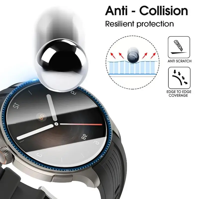 Full Curved Protective Soft Fi - Smartwatch Icon ulasan dan harga