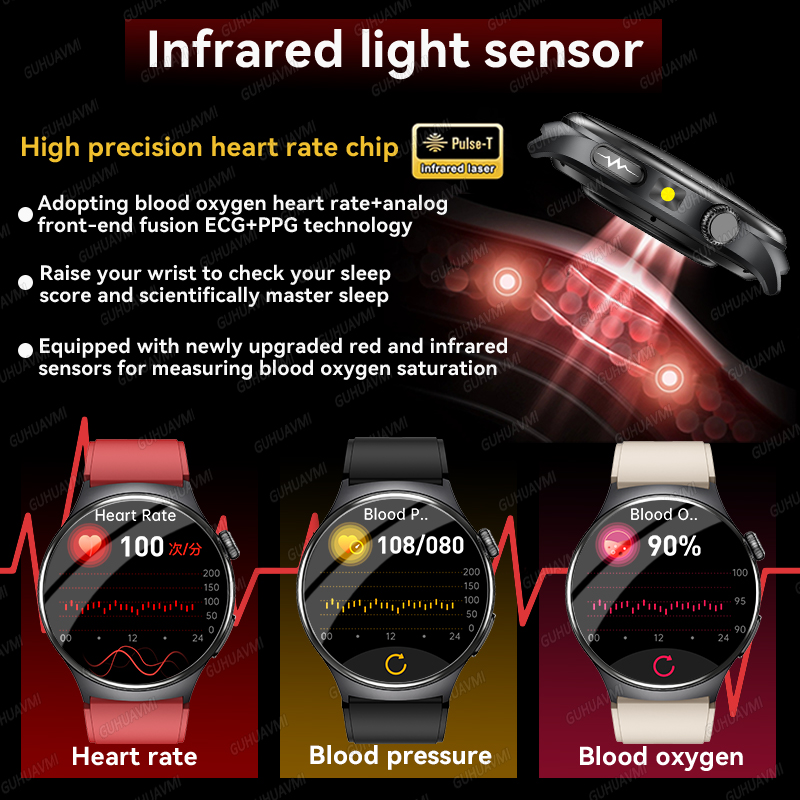 2026 New Accurate Diagnosis Sm - Android Smartwatch Accessories ulasan dan harga