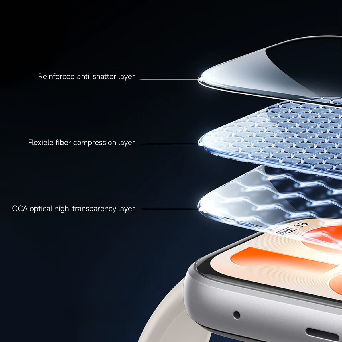 Screen Protector For Huawei Wa - Huawei Smartwatch Accessories ulasan dan harga