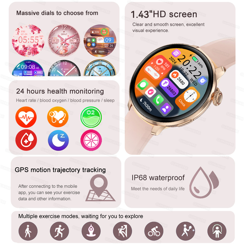 2026New Smart Watch Women 1.43 - Smartwatch Custom ulasan dan harga