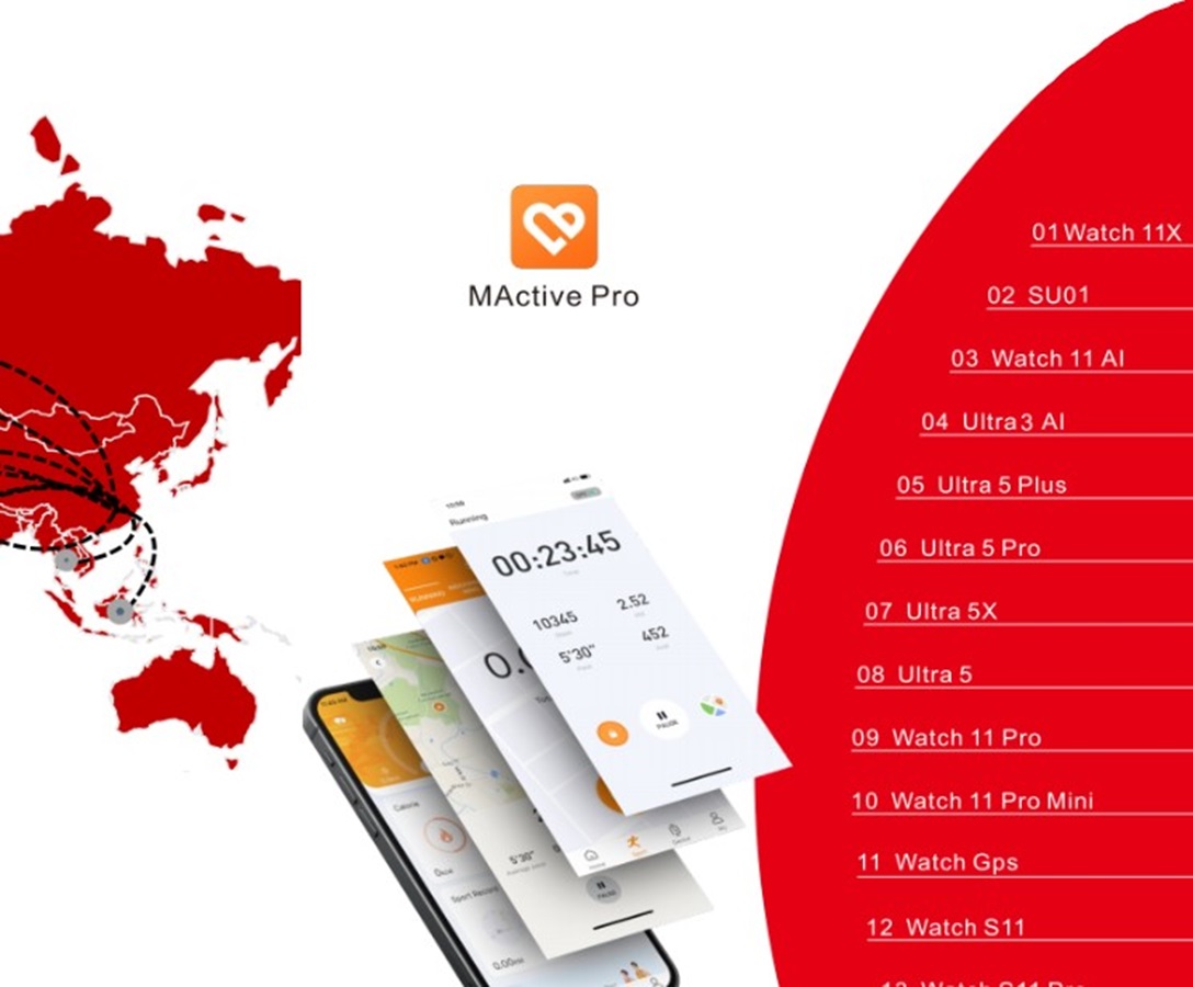 Swiming-proof W11P Smartwtch R - Smartwatch M Active ulasan dan harga